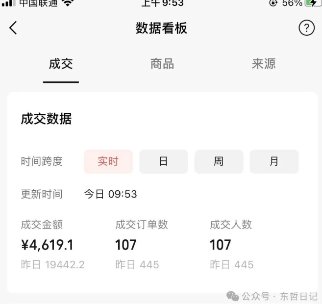 图片[2]-东哲日记·萌宠短视频带货，2天佣金9000+-智学院资源网